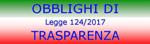 Obblighi trasparenza L.124/2017